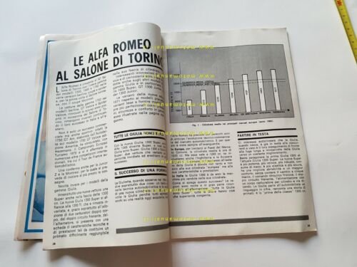 Alfa Romeo Rivista Il Quadrifoglio n. 17 1970 no depliant …