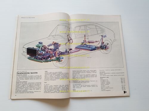 Alfa Romeo Rivista Il Quadrifoglio n. 21 1971 presentazione Alfasud