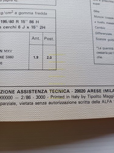 Alfa Romeo Spider 1.6 - 2.0 -QV 1986 manuale uso …