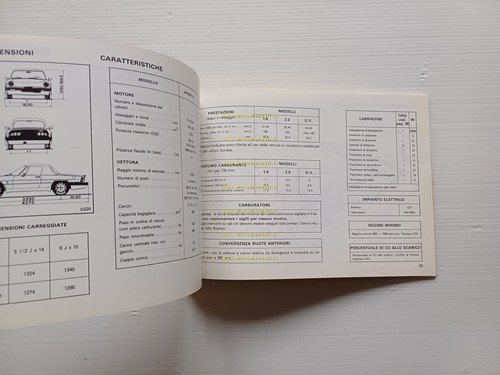 Alfa Romeo Spider 1.6 - 2.0 -QV 1986 manuale uso …
