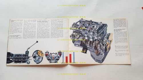 Alfa Romeo Spider 1.6 - 2.0 1979-80 depliant OLANDESE originale …