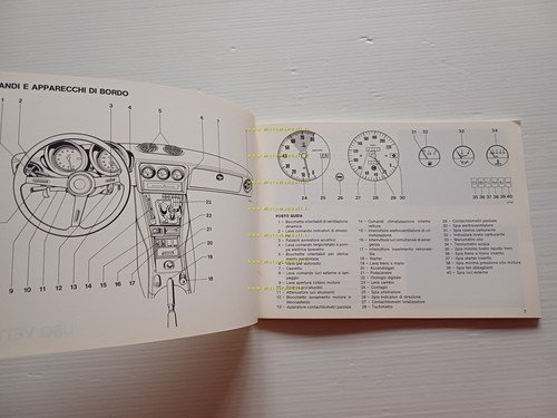 Alfa Romeo Spider 1.6 - 2.0 1983 manuale uso manutenzione …