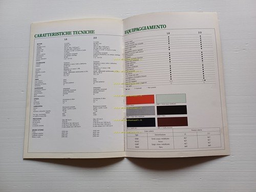 Alfa Romeo Spider 1.6 - 2.0 1985 depliant originale italiano