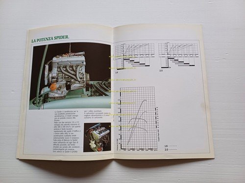 Alfa Romeo Spider 1.6 - 2.0 1985 depliant originale italiano