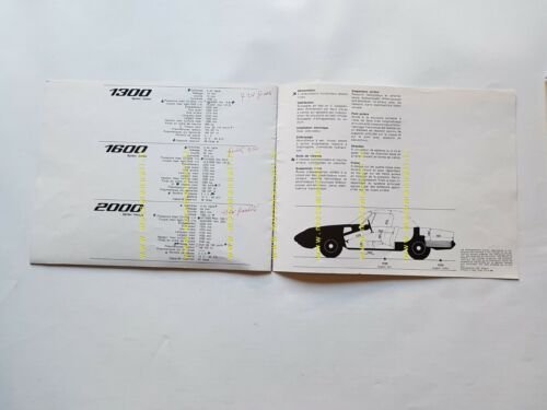 Alfa Romeo Spider 1300 - 1600 - 2000 1977 depliant …