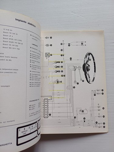 Alfa Romeo Spider 1300 Junior 1968 manuale uso manutenzione libretto …