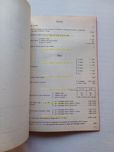Alfa Romeo Spider 1600 1966 manuale officina caratteristiche tecniche originale