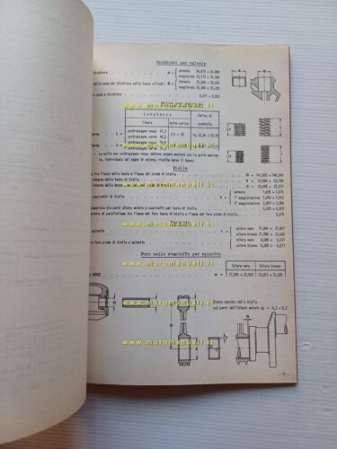 Alfa Romeo Spider 1600 1966 manuale officina caratteristiche tecniche originale