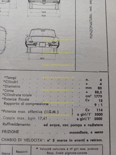 Alfa Romeo Spider 1750 1968 agg.ta 5.68 scheda omologazione DGM …
