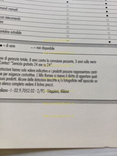 Alfa Romeo Spider 2.0 Twin Spark - 3.0 6V 1995 …