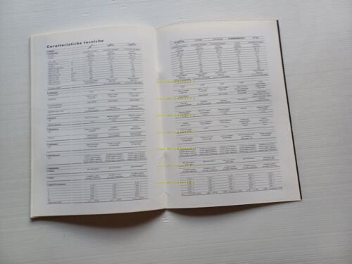 Alfa Romeo Sportwagon modelli 1992 depliant originale italiano