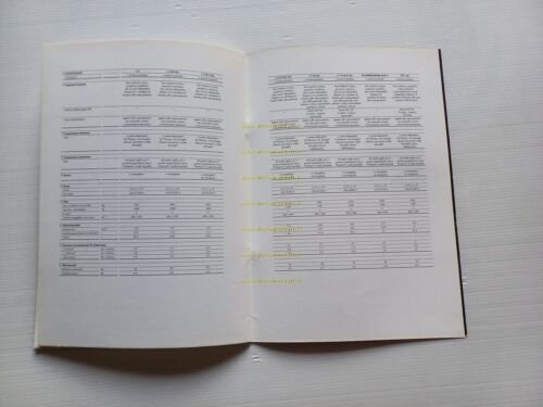 Alfa Romeo Sportwagon modelli 1992 depliant originale italiano