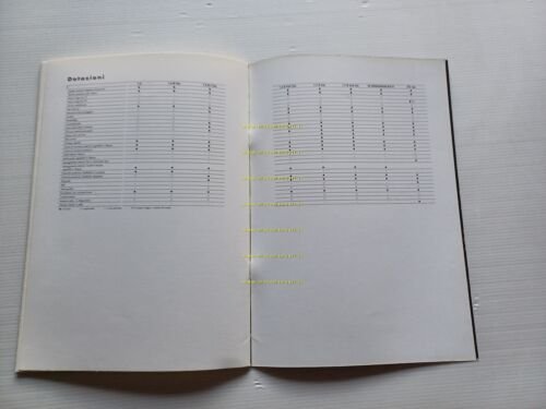 Alfa Romeo Sportwagon modelli 1992 depliant originale italiano