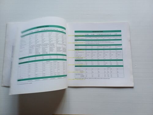 Alfa Romeo Sportwagon modelli 2001 depliant originale italiano