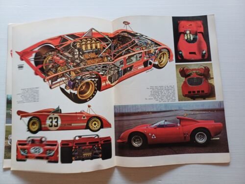 ALFA ROMEO story - estratto da enciclopedia Milleruote 1972 - …