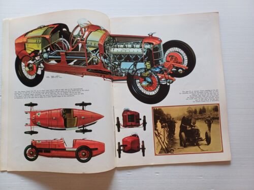 ALFA ROMEO story - estratto da enciclopedia Milleruote 1972 - …