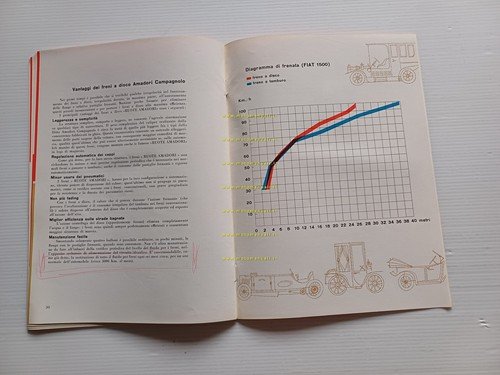 Amadori - Campagnolo catalogo freni a disco anni 60