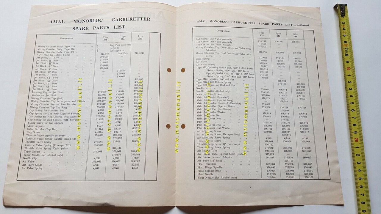 AMAL Monobloc carburatore catalogo ricambi 1967 originale