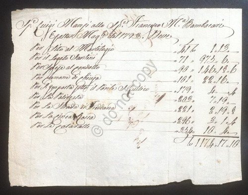 Antico documento - 1793 - Nota di magazzino su carta …