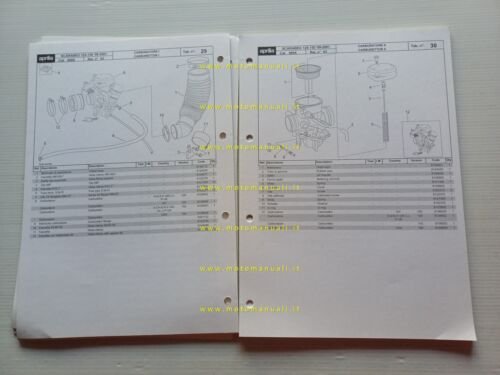 Aprilia 125-150 Scarabeo 1999-2001 catalogo ricambi TELAIO originale