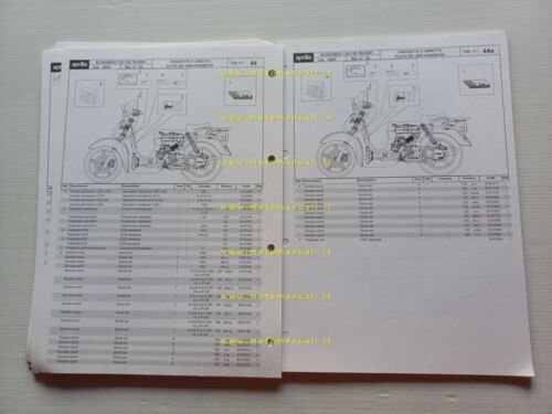 Aprilia 125-150 Scarabeo 1999-2001 catalogo ricambi TELAIO originale