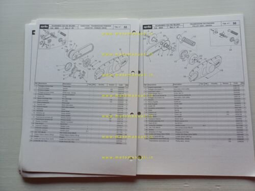 Aprilia 125-150 Scarabeo 1999-2001 catalogo ricambi TELAIO originale