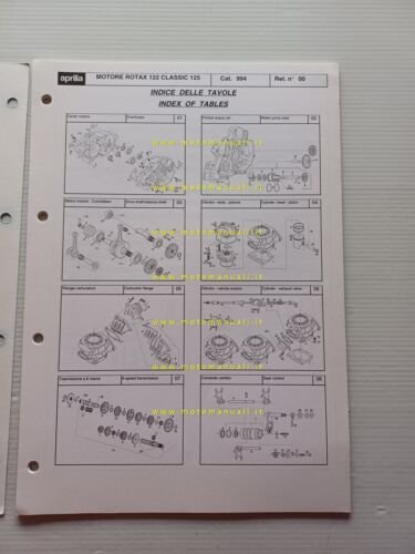 Aprilia 125 Classic 1995-98 catalogo ricambi MOTORE Rotax 122