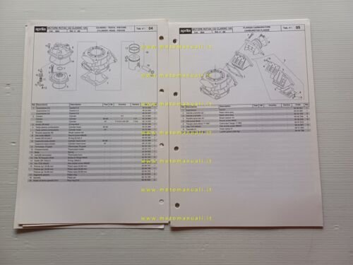 Aprilia 125 Classic 1995-98 catalogo ricambi MOTORE Rotax 122