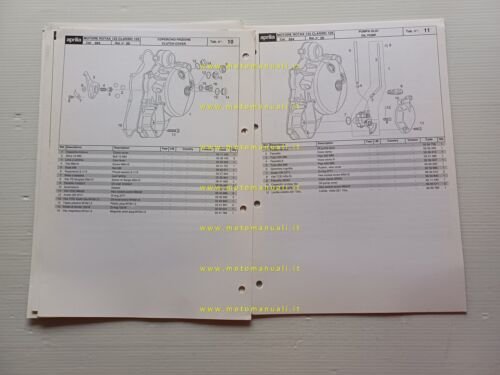 Aprilia 125 Classic 1995-98 catalogo ricambi MOTORE Rotax 122