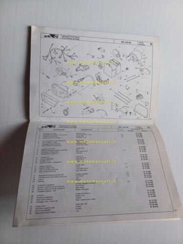 Aprilia 125 Extrema - Replica 1992 catalogo ricambi TELAIO originale