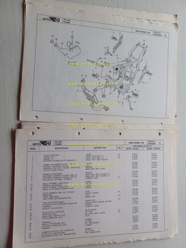 Aprilia 125 Red Rose 1990 catalogo ricambi TELAIO originale FRAME …