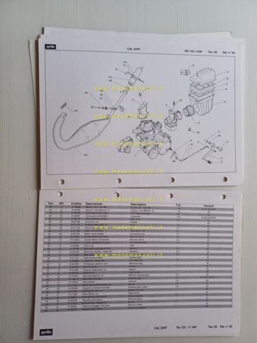 Aprilia 125 RS 11 kW 1996 catalogo ricambi TELAIO originale …