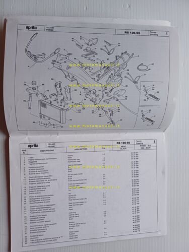 Aprilia 125 RS 1995 catalogo ricambi TELAIO originale FRAME parts …