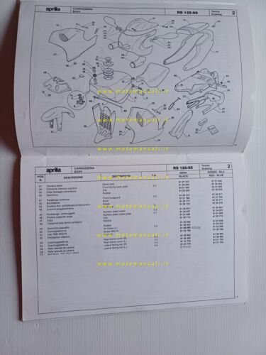 Aprilia 125 RS 1995 catalogo ricambi TELAIO originale FRAME parts …