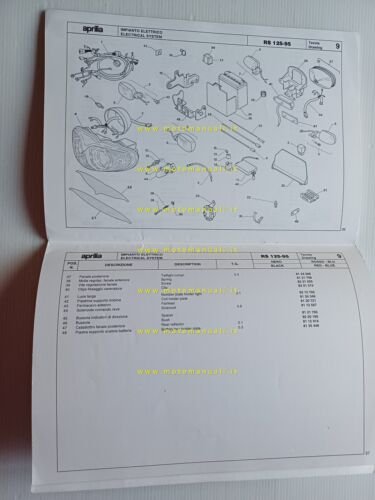 Aprilia 125 RS 1995 catalogo ricambi TELAIO originale FRAME parts …