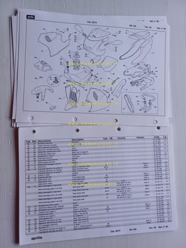 Aprilia 125 RS 1996-97 catalogo ricambi TELAIO originale FRAME parts …