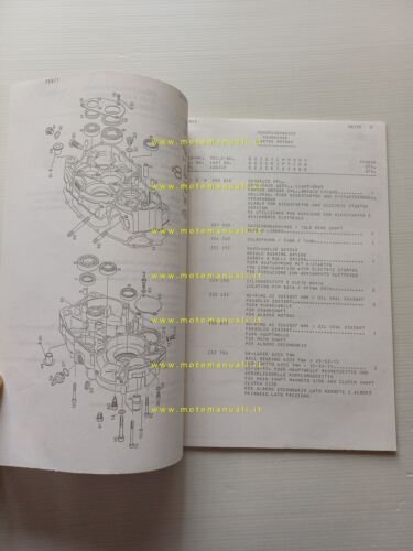 Aprilia 125 RX - Tuareg Rally 1991 catalogo ricambi MOTORE …