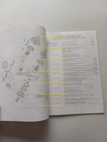 Aprilia 125 RX - Tuareg Rally 1991 catalogo ricambi MOTORE …