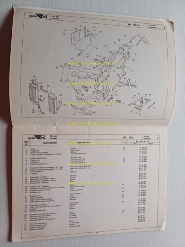 Aprilia 125 RX 1991 catalogo ricambi TELAIO originale FRAME parts …