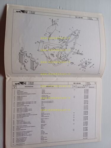 Aprilia 125 RX 1992 catalogo ricambi TELAIO originale FRAME parts …