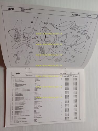 Aprilia 125 RX 1994 catalogo ricambi TELAIO originale FRAME parts …