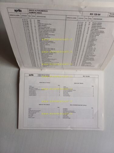 Aprilia 125 RX 1994 catalogo ricambi TELAIO originale spare part …