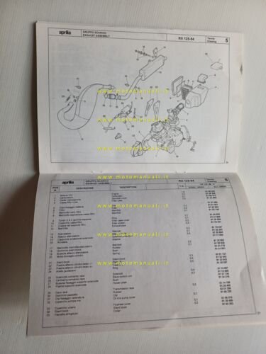 Aprilia 125 RX 1994 catalogo ricambi TELAIO originale spare part …