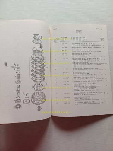 Aprilia 125 RX 1995 catalogo ricambi MOTORE Rotax 122 originale