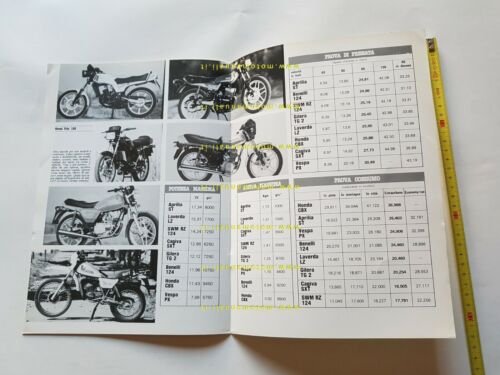 Aprilia 125 ST prova Motosprint 1983 depliant originale