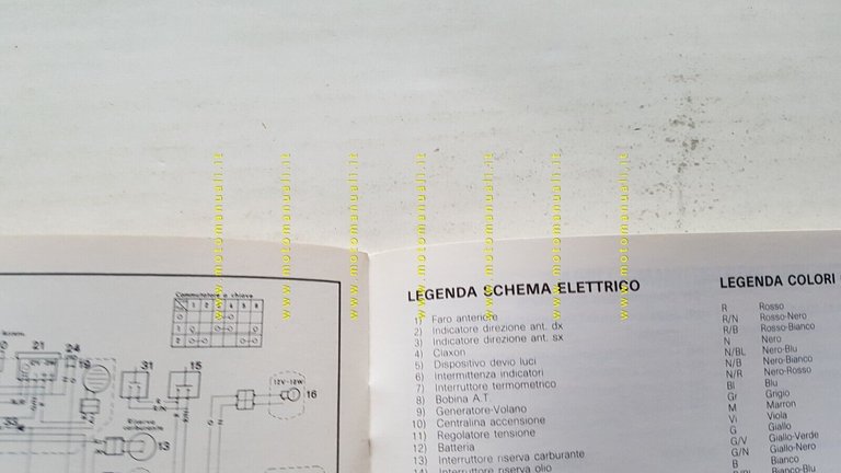 Aprilia 125 STX 1984 manuale uso libretto manutenzione originale italiano