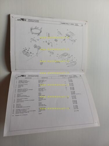 Aprilia 125 Tuareg Rally 1991 catalogo ricambi TELAIO originale spare …