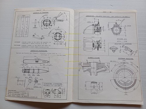 Aprilia 50 Under 21 ABN-A32 1976 Facsimile originale scheda omologazione …