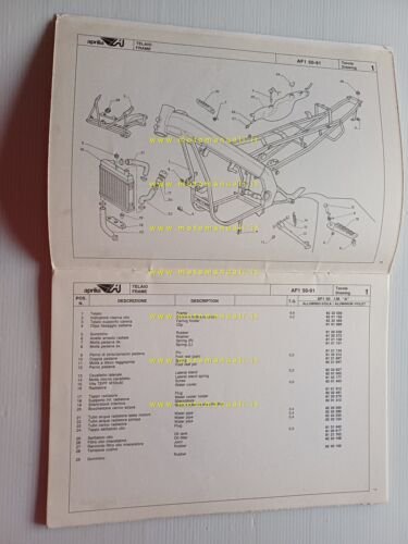 Aprilia 50 AF1 Futura 1991 catalogo ricambi TELAIO originale FRAME …