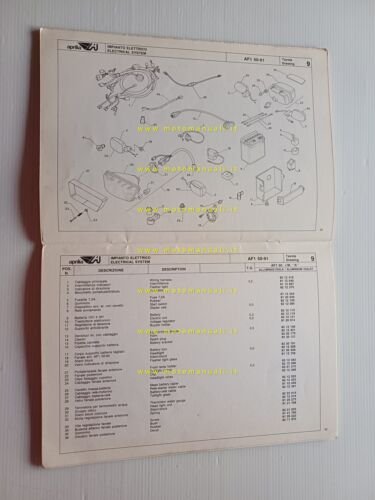 Aprilia 50 AF1 Futura 1991 catalogo ricambi TELAIO originale FRAME …